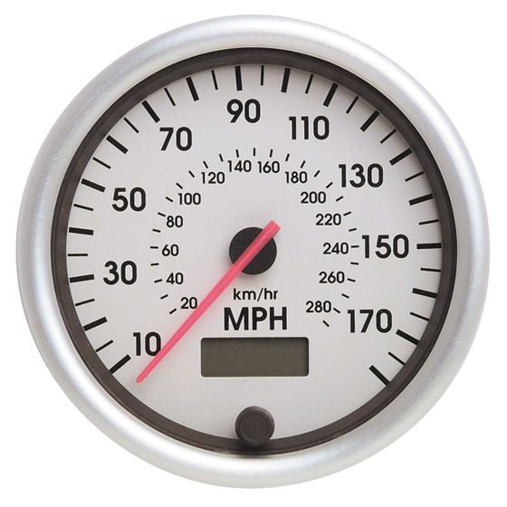 Speedometers