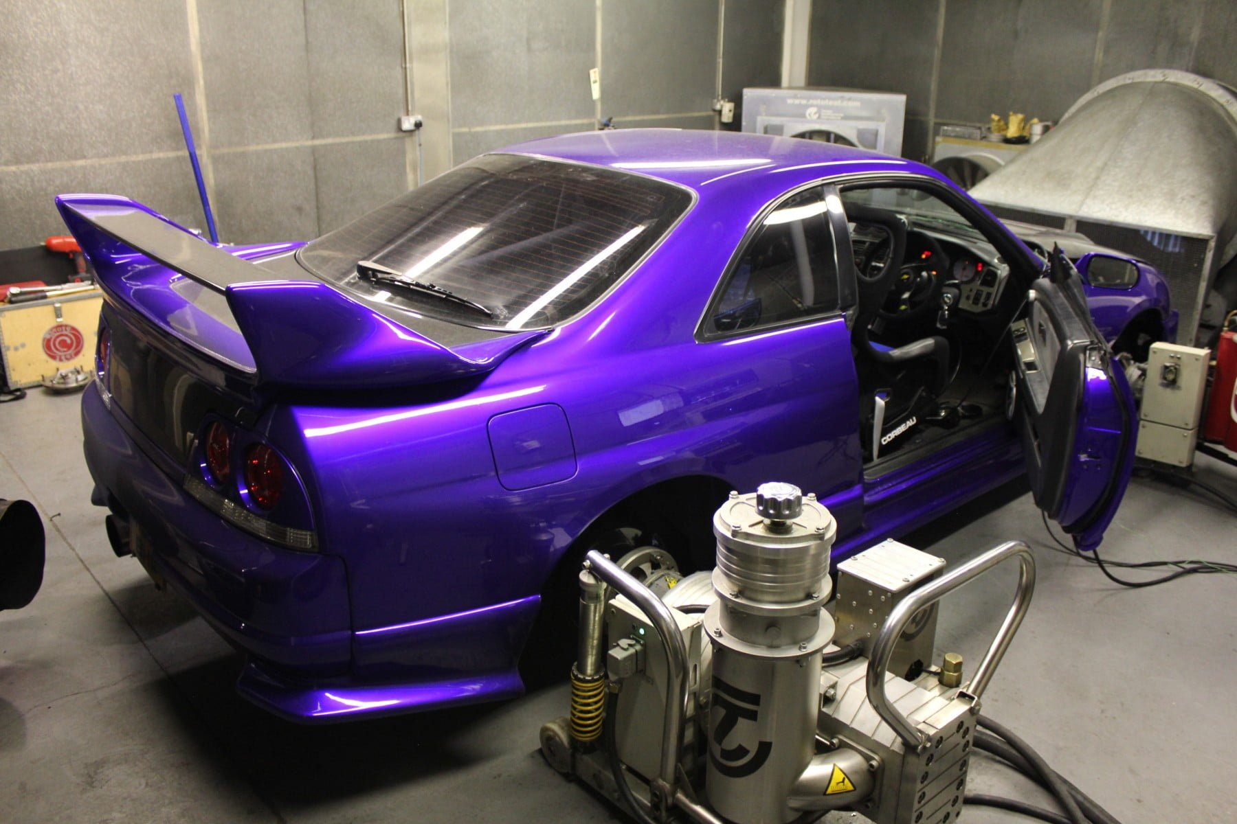 Understanding different types of Dyno's